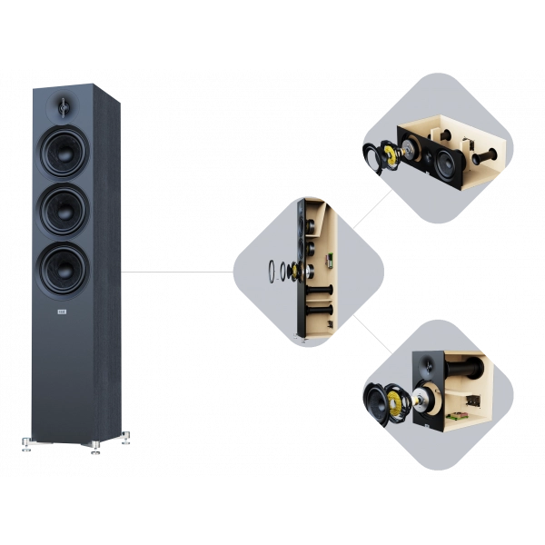 ELAC Debut 3.0 DF53 Floorstand Speaker Untitled-3-3.03.53%E2%80%AFPM